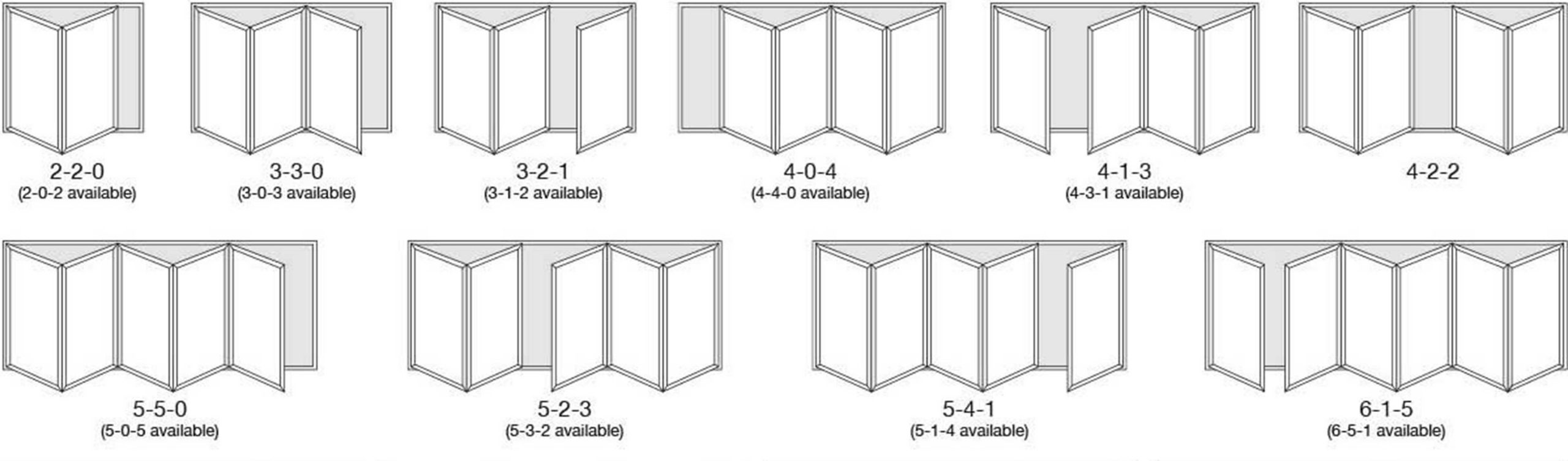 Bifold Doors Configurations